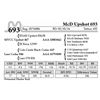 Image 1 : McD Upshot 693