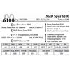 Image 1 : McD Spur 6100