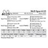 Image 1 : McD Spur 6123