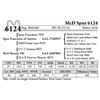 Image 1 : McD Spur 6124