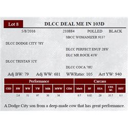 DLCC DEAL ME IN 103D