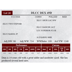 DLCC DEX 49D
