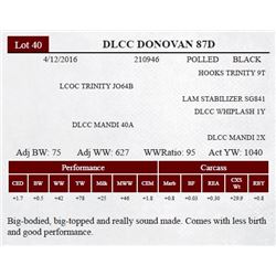DLCC DONOVAN 87D