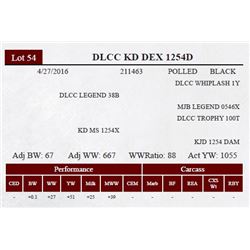 DLCC KD DEX 1254D