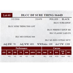 DLCC DF SURE THING 0644D