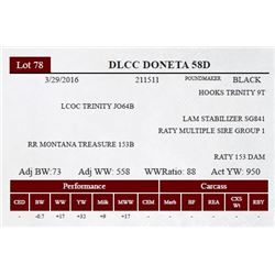 DLCC DONETA 58D