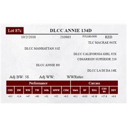 DLCC ANNIE 134D