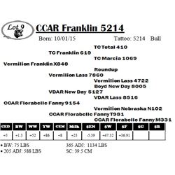 CCAR Franklin 5214