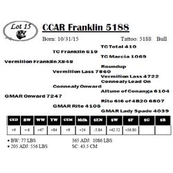 CCAR Franklin 5188