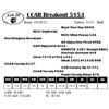Image 1 : CCAR Breakout 5153