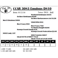 CCAR 3083 Emulous D810