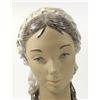 Image 2 : Lladro Gres Porcelain Lady Bust