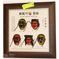 KOREAN TRADITIONAL MASK IMAGES