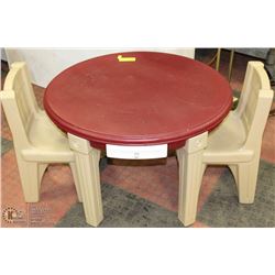 KIDS TABLE WITH 2 CHAIRS
