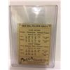 Image 2 : EARL MOORE BASEBALL FOLDER SERIES MECCA CIGARETTES TRADING CARD