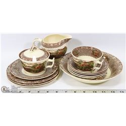 FLAT OF AJ WILKINSON CHINA