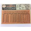 Image 2 : 1966 BOB CLEMENTE #300 TOPPS BASEBALL TRADING CARD