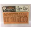 Image 2 : 1966 CARL YASTRZEMSKI #70 TOPPS BASEBALL TRADING CARD