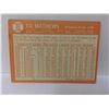 Image 2 : 1964 ED MATHEWS #35 TOPPS BASEBALL TRADING CARD
