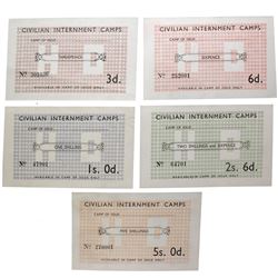 ISLE OF MAN WORLD WAR II INTERNMENT CAMP NOTES