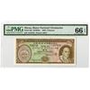 Image 1 : Banco Nacional Ultramarino, 1968, Issued Banknote