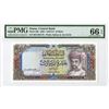 Image 1 : Central Bank of Oman, 1993 / AH1413, Issued Note