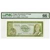 Image 1 : Government of Tonga, 1967 Issue Note.
