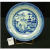 Image 1 : Chinese Export CANTON Plate 8-1/2"