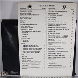 1970'S ST. JOHNS AMBULANCE 21 CARD DOUBLE SIDED