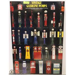 LARGE VINTAGE GASOLINE PUMPS PICTURE 36” X 24”