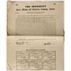 Image 1 : Snowdrift Silver Mining and Reduction Company Stock Certificate