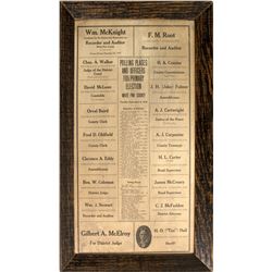 1910 Nevada Political Ads