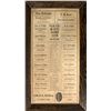 Image 1 : 1910 Nevada Political Ads