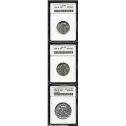 1929-D 25C Standing Liberty Quarter AU55 ANACS,