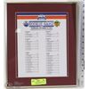 Image 1 : FRAMED 12X14 CONNOR MCDAVID ROOKIE GAME ROSTER