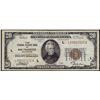 Image 1 : 1929 $20 Federal Reserve Bank of San Francisco National Currency Note