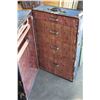 Image 2 : BLUE WARDROBE TRUNK