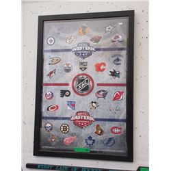 NHL Western Conference Poster