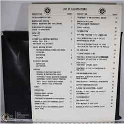 1970'S ST. JOHNS AMBULANCE 21 CARD DOUBLE SIDED