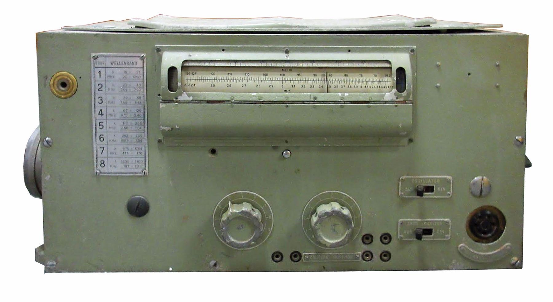 World War II UBoat Radio