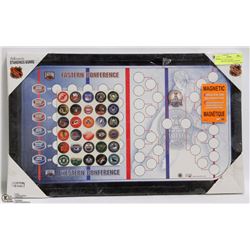 OFFICIAL NFL PLAYOFF CONFERENCE STANDINGS BOARD