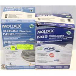 2 BOXES OF MOLDEX AIRWAVE PARTICULATE RESPIRATORS