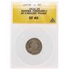 Image 1 : 1632 Bohemia Ferdinand II AR 3 Kreuzer Coin ANACS XF40