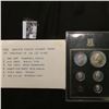 Image 1 : 1985 British Virgin Islands Proof Set consisting of six (6) coins. One Cent to Dollar, Hawksbill Tur