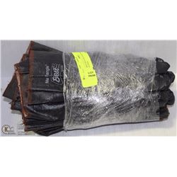 BEST POLYURETHANE SANITARY GLOVES