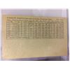 Image 2 : 1962 Stat Back Exhibit #9 Roberto Clemente & LOU BURDETTE