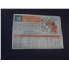 Image 2 : 1959 MLB ROOKIE STARS