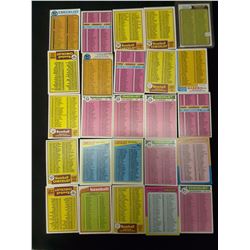MLB NFL CHECKLISTS