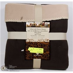 ULTRASOFT FLEECE THROW
