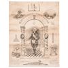 Image 1 : Exceedingly Rare 1852 Lithograph WASHINGTON AS A FREEMASON Published JW Clayton